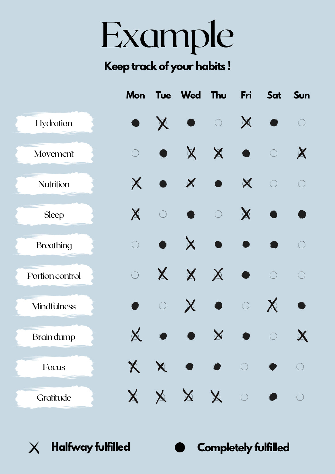 Planificateur et suivi des habitudes saines